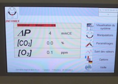 CO2 Analyser