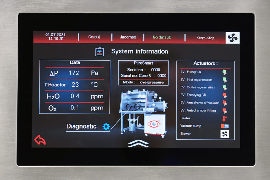 Touch-panel-puresmart-dashboard Touch panel boîte à gants Puresmart